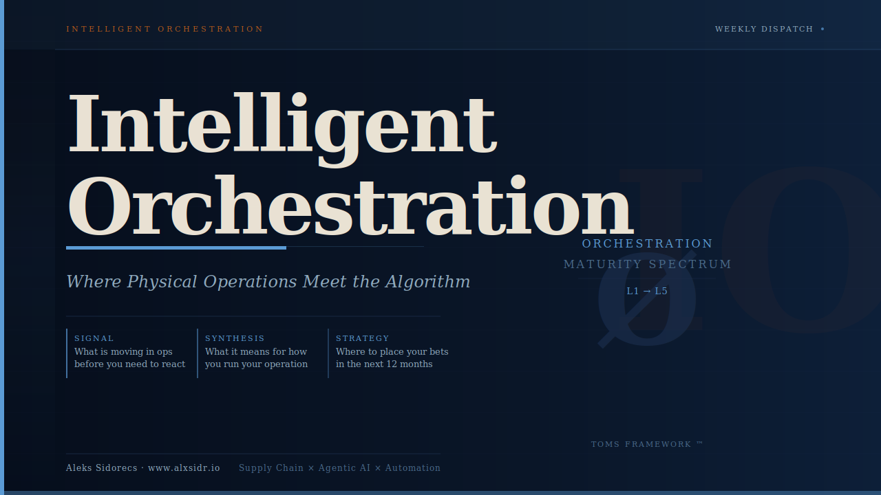 Issue #4: The Wrong Question That Supply Chain is Getting Asked About AI - ROI Conflict