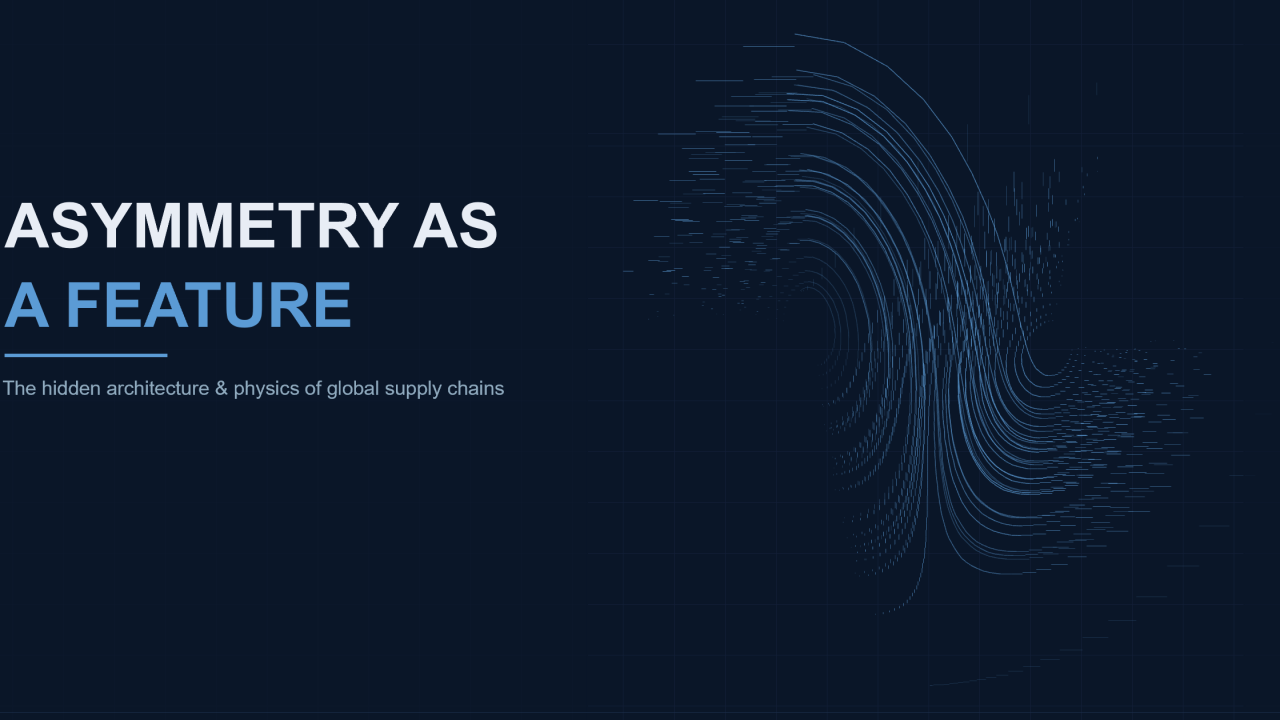 Asymmetric supply chains: the other face of chaos