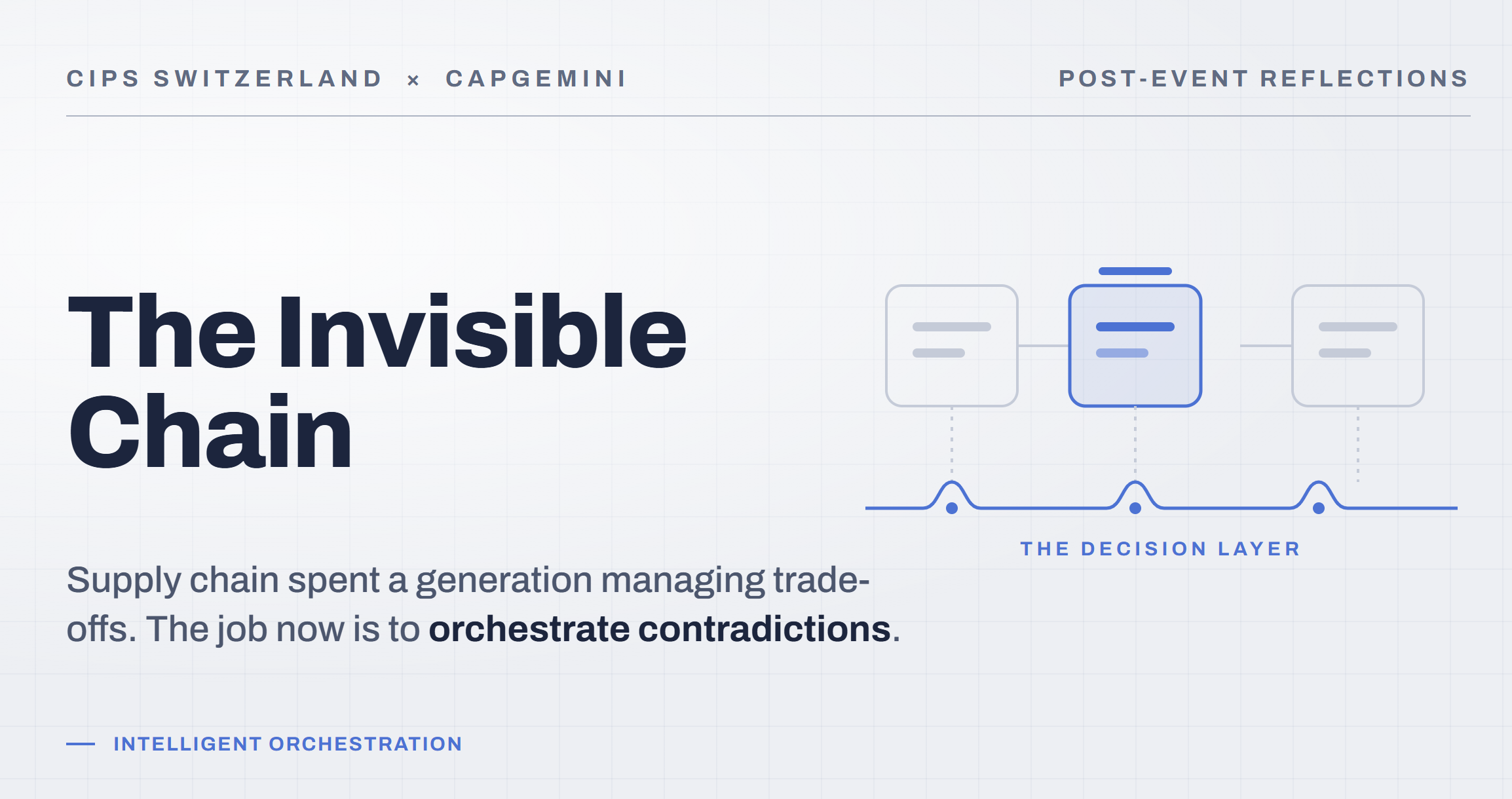 The Invisible Chain - Event About AI in Supply Chain. But Biggest Lever is Different.